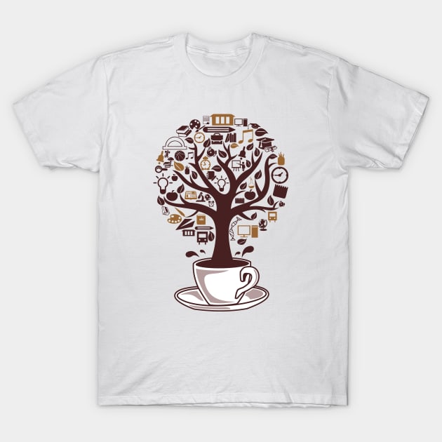 Coffee  Tree T-Shirt by Koala Tees